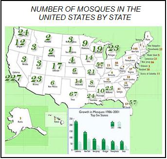 mosques us